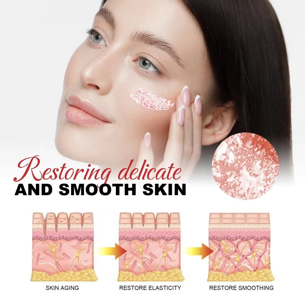 Dragon Blood Rejuvenation Facial Care Set