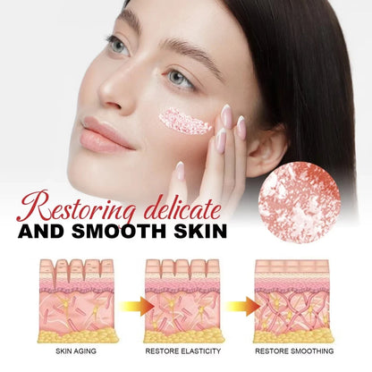 Dragon Blood Rejuvenation Facial Care Set