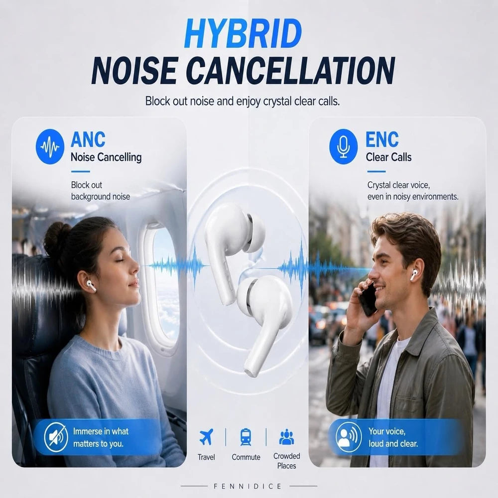 Fennidice Wireless Earbuds Pro